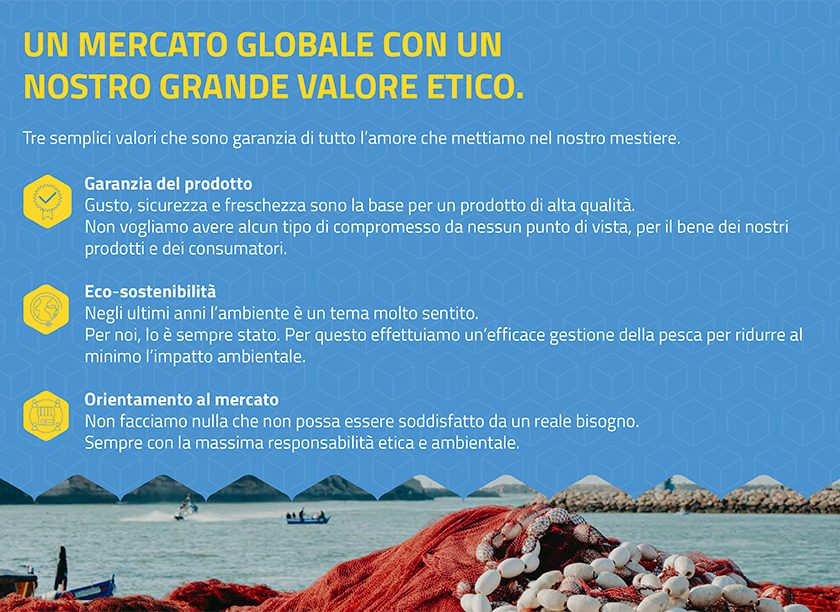 Cose Agency - Euro Surgelati Italia