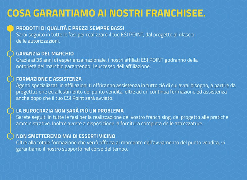 Cose Agency - Euro Surgelati Italia