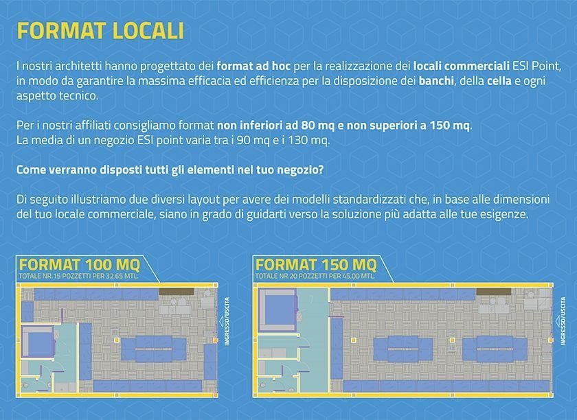 Cose Agency - Euro Surgelati Italia