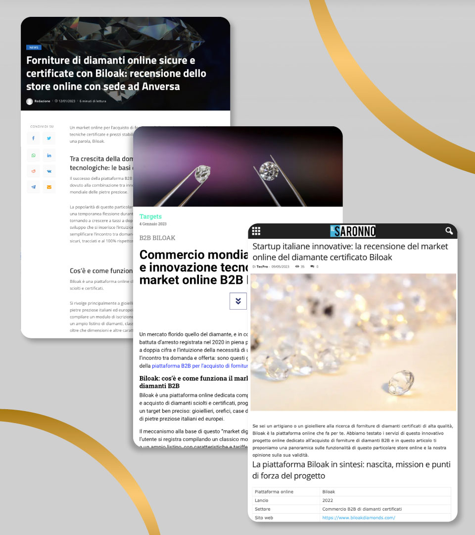 Biloak - Web Reputation